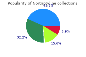 25 mg nortriptyline order otc