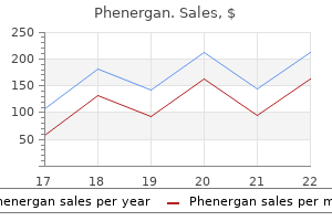 phenergan 25 mg purchase on-line