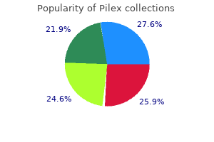60 caps pilex purchase with amex
