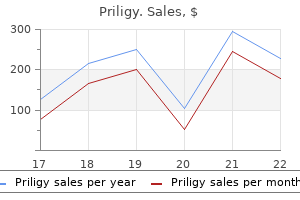 90mg priligy fast delivery