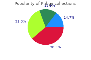 purchase priligy 90mg visa