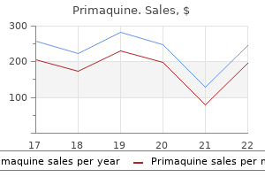 primaquine 15 mg discount with visa