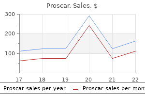 buy 5 mg proscar with visa