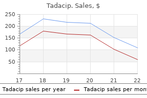 tadacip 20 mg buy discount on-line