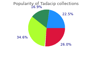 tadacip 20 mg buy low cost