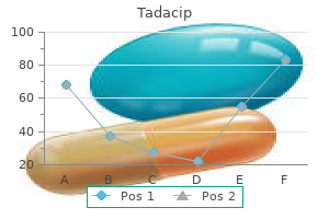 generic tadacip 20 mg without prescription