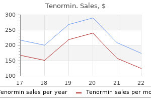 50 mg tenormin order overnight delivery