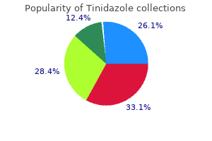 cheap tinidazole 500 mg without a prescription