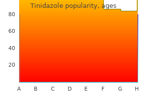 tinidazole 300 mg trusted
