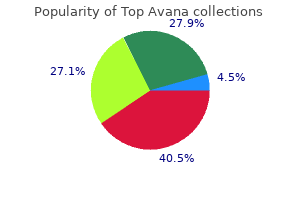 cheap 80 mg top avana amex