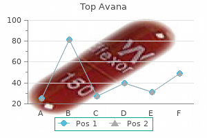 80 mg top avana best