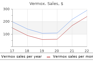 vermox 100 mg proven