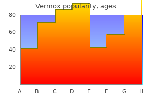 vermox 100 mg buy generic