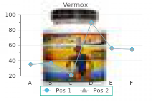 vermox 100 mg buy without prescription