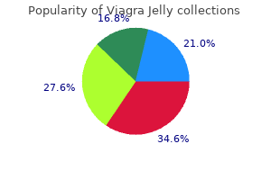 viagra jelly 100 mg cheap without a prescription