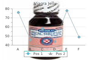 buy viagra jelly 100 mg free shipping