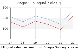 purchase viagra sublingual 100 mg on-line