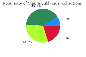 generic 100 mg viagra sublingual otc