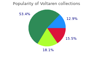 100 mg voltaren amex