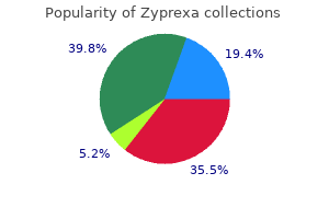 20 mg zyprexa discount overnight delivery