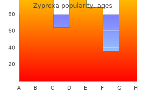 zyprexa 2.5 mg buy fast delivery